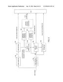 DEVICE AND METHOD FOR BANDWIDTH EXTENSION FOR AUDIO SIGNALS diagram and image