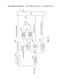 DEVICE AND METHOD FOR BANDWIDTH EXTENSION FOR AUDIO SIGNALS diagram and image