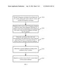 FREQUENCY ENVELOPE VECTOR QUANTIZATION METHOD AND APPARATUS diagram and image