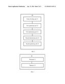 FREQUENCY ENVELOPE VECTOR QUANTIZATION METHOD AND APPARATUS diagram and image