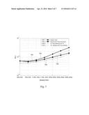 RECEPTION TERMINAL AND A METHOD FOR COMPENSATING INTER-SYMBOL INTERFERENCE     AND COMPUTER READABLE RECORDING MEDIUM FOR PERFORMING THE SAME diagram and image