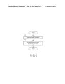 MAGNETIC DISK APPARATUS AND METHOD FOR ACCESSING DATA SECTOR diagram and image