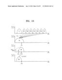 METHODS OF OPERATING A NONVOLATILE MEMORY DEVICE diagram and image