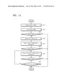 METHODS OF OPERATING A NONVOLATILE MEMORY DEVICE diagram and image