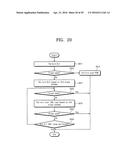 METHODS OF OPERATING A NONVOLATILE MEMORY DEVICE diagram and image