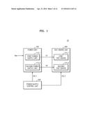 MEMORY TEST APPARATUS diagram and image