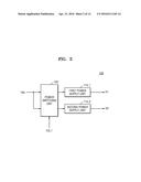 MEMORY TEST APPARATUS diagram and image