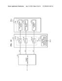 MEMORY TEST APPARATUS diagram and image