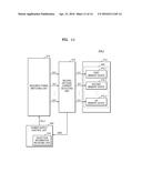 MEMORY TEST APPARATUS diagram and image