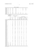 ELECTRICAL STEEL SHEET PROVIDED WITH INSULATING COATING diagram and image