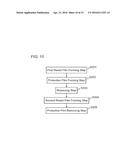 METHOD FOR FORMING RESIST FILM AND CHARGED PARTICLE BEAM WRITING METHOD diagram and image