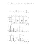 MASS SPECTROMETER, USE THEREOF, AND METHOD FOR THE MASS SPECTROMETRIC     EXAMINATION OF A GAS MIXTURE diagram and image