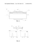 Semiconductor Device and Method for Forming a Semiconductor Device diagram and image