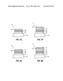 CMOS Vt CONTROL INTEGRATION BY MODIFICATION OF METAL-CONTAINING GATE     ELECTRODES diagram and image