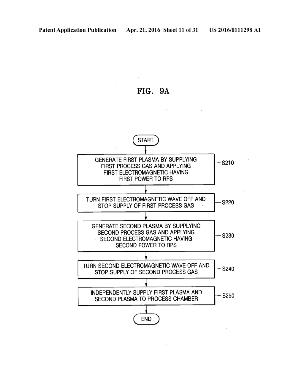 ETCHING METHOD USING PLASMA, AND METHOD OF FABRICATING SEMICONDUCTOR     DEVICE INCLUDING THE ETCHING METHOD - diagram, schematic, and image 12