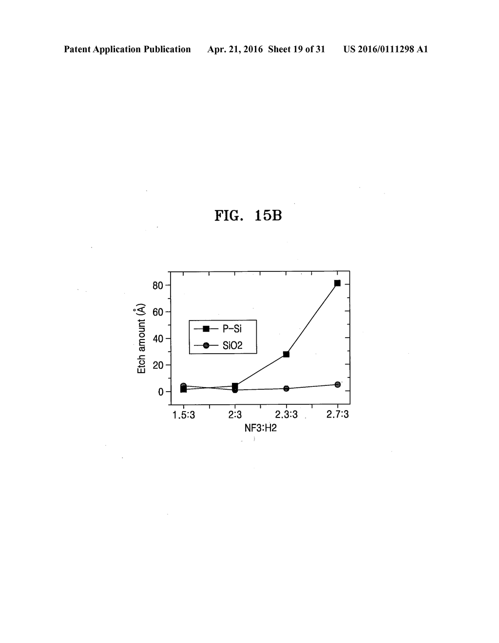 ETCHING METHOD USING PLASMA, AND METHOD OF FABRICATING SEMICONDUCTOR     DEVICE INCLUDING THE ETCHING METHOD - diagram, schematic, and image 20