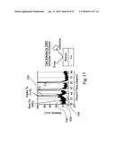 Device and Method for Reducing Contact Resistance of a Metal diagram and image