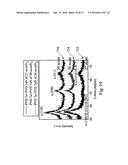 Device and Method for Reducing Contact Resistance of a Metal diagram and image