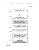 MULTILEVEL MASK CIRCUIT FABRICATION AND MULTILAYER CIRCUIT diagram and image