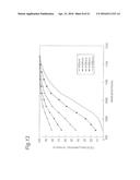 SUBSTRATE DIVIDING METHOD diagram and image