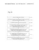 SUBSTRATE DIVIDING METHOD diagram and image