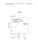 SEMICONDUCTOR DEVICE AND METHOD FOR MANUFACTURING THE SAME diagram and image