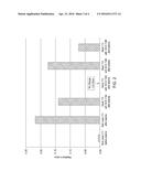 MULTI-LAYER DIELECTRIC STACK FOR PLASMA DAMAGE PROTECTION diagram and image