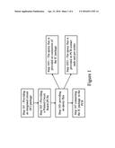 Method and Apparatus for Connecting Packages onto Printed Circuit Boards diagram and image