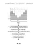 LC MODULE LAYOUT ARRANGEMENT FOR CONTACT OPENING ETCH WINDOWS diagram and image