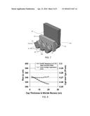 MERGED FIN STRUCTURES FOR FINFET DEVICES diagram and image