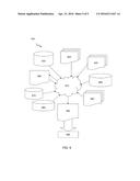 MERGED FIN STRUCTURES FOR FINFET DEVICES diagram and image