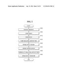 SEMICONDUCTOR DEVICE AND METHOD FOR FABRICATING THE SAME diagram and image