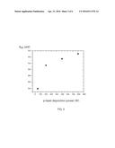 COST-EFFICIENT HIGH POWER PECVD DEPOSITION FOR SOLAR CELLS diagram and image