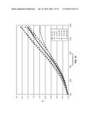 HIGH PERFORMANCE HIGH TEMPERATURE THERMOELECTRIC COMPOSITES WITH METALLIC     INCLUSIONS diagram and image