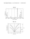 PIEZOELECTRIC ELEMENT, METHOD FOR MANUFACTURING THE SAME, AND     PIEZOELECTRIC ELEMENT-APPLIED DEVICE diagram and image