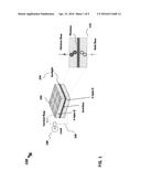 PHOTOVOLTAIC CELLS BASED ON DONOR AND ACCEPTOR NANO-PARTICULATE CONJUGATES     IN CONDUCTIVE POLYMER BLENDS diagram and image