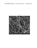 CURRENT COLLECTOR-CATALYST MONOLITHIC THREE-DIMENSIONAL NANOFIBER NETWORK     FOR LI-AIR BATTERIES AND MANUFACTURING METHOD THEREOF diagram and image