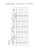 CRIMPING DIE AND METHOD FOR MANUFACTURING TERMINAL-FITTED WIRE diagram and image