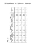 CRIMPING DIE AND METHOD FOR MANUFACTURING TERMINAL-FITTED WIRE diagram and image