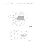 High average power integrated optical waveguide laser diagram and image