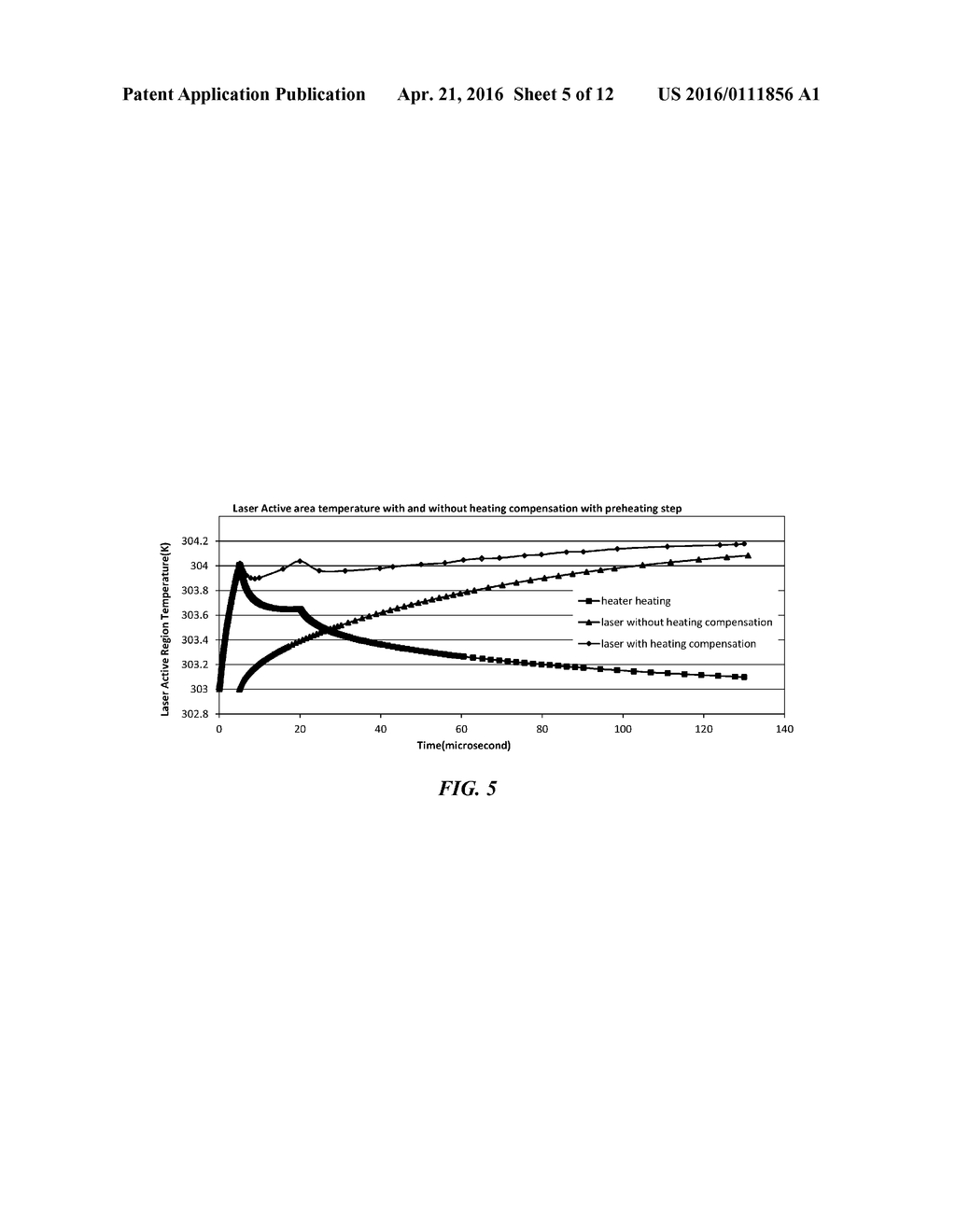 Thermal Compensation for Burst-Mode Laser Wavelength Drift - diagram, schematic, and image 06