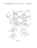 ADAPTIVE ALL-IN-ONE DEVICE AND METHOD OF SUPPLYING POWER THERETO diagram and image