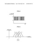 POWER CONVERSION DEVICE, CONTROL METHOD THEREOF, ROTATION SENSORLESS     CONTROL DEVICE, AND CONTROL METHOD THEREOF diagram and image