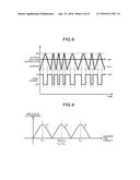 POWER CONVERSION DEVICE, CONTROL METHOD THEREOF, ROTATION SENSORLESS     CONTROL DEVICE, AND CONTROL METHOD THEREOF diagram and image