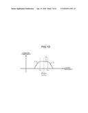 POWER CONVERSION DEVICE, CONTROL METHOD THEREOF, ROTATION SENSORLESS     CONTROL DEVICE, AND CONTROL METHOD THEREOF diagram and image