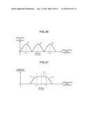 POWER CONVERSION DEVICE, CONTROL METHOD THEREOF, ROTATION SENSORLESS     CONTROL DEVICE, AND CONTROL METHOD THEREOF diagram and image