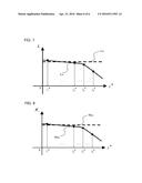 MOTOR CONTROL DEVICE diagram and image