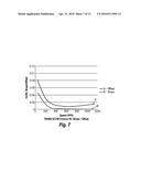 MACHINE LOSS MODELING FOR IMPROVED FIELD ORIENTED CONTROL ACCURACY diagram and image