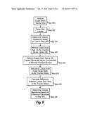 MACHINE LOSS MODELING FOR IMPROVED FIELD ORIENTED CONTROL ACCURACY diagram and image