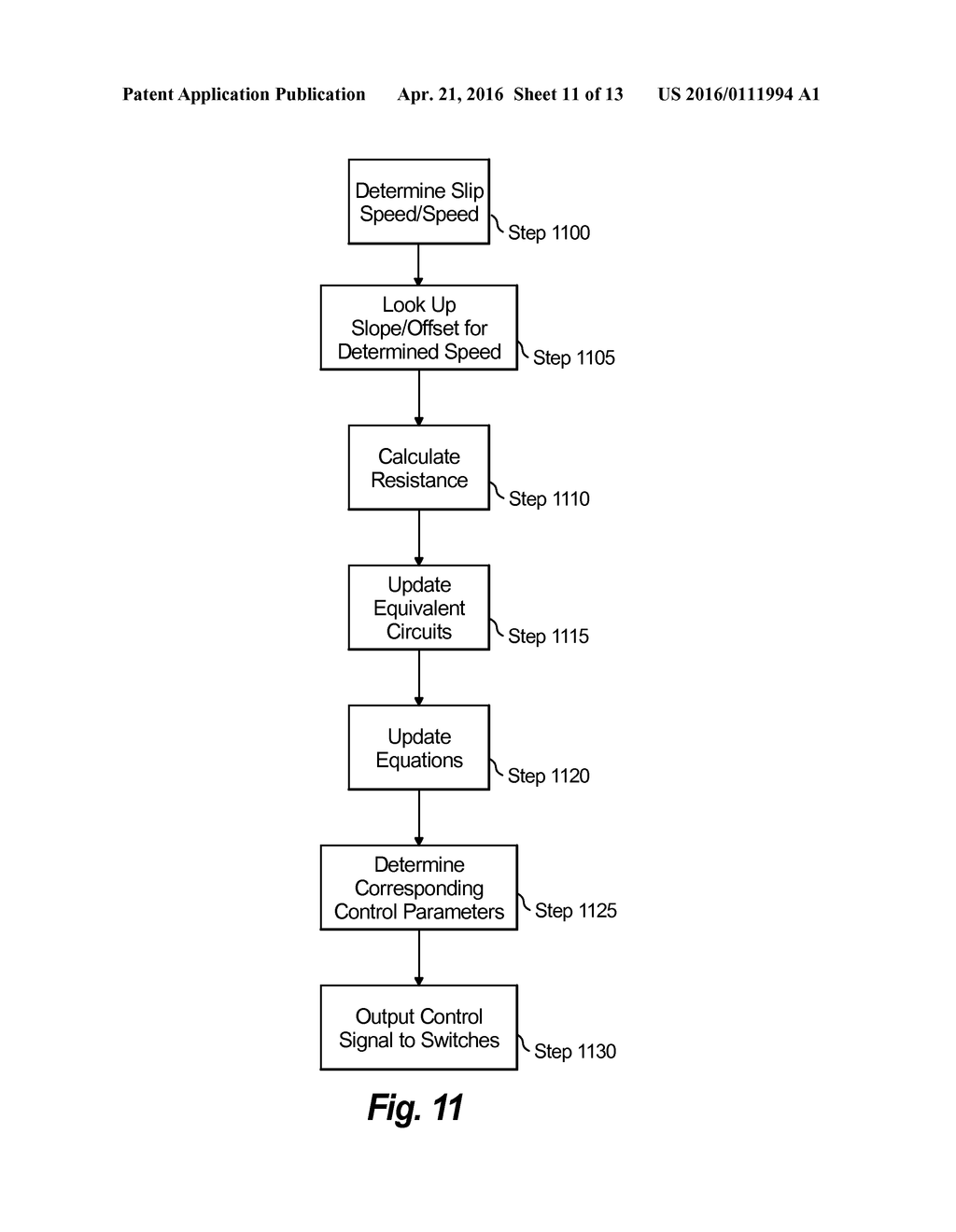 MACHINE LOSS MODELING FOR IMPROVED FIELD ORIENTED CONTROL ACCURACY - diagram, schematic, and image 12